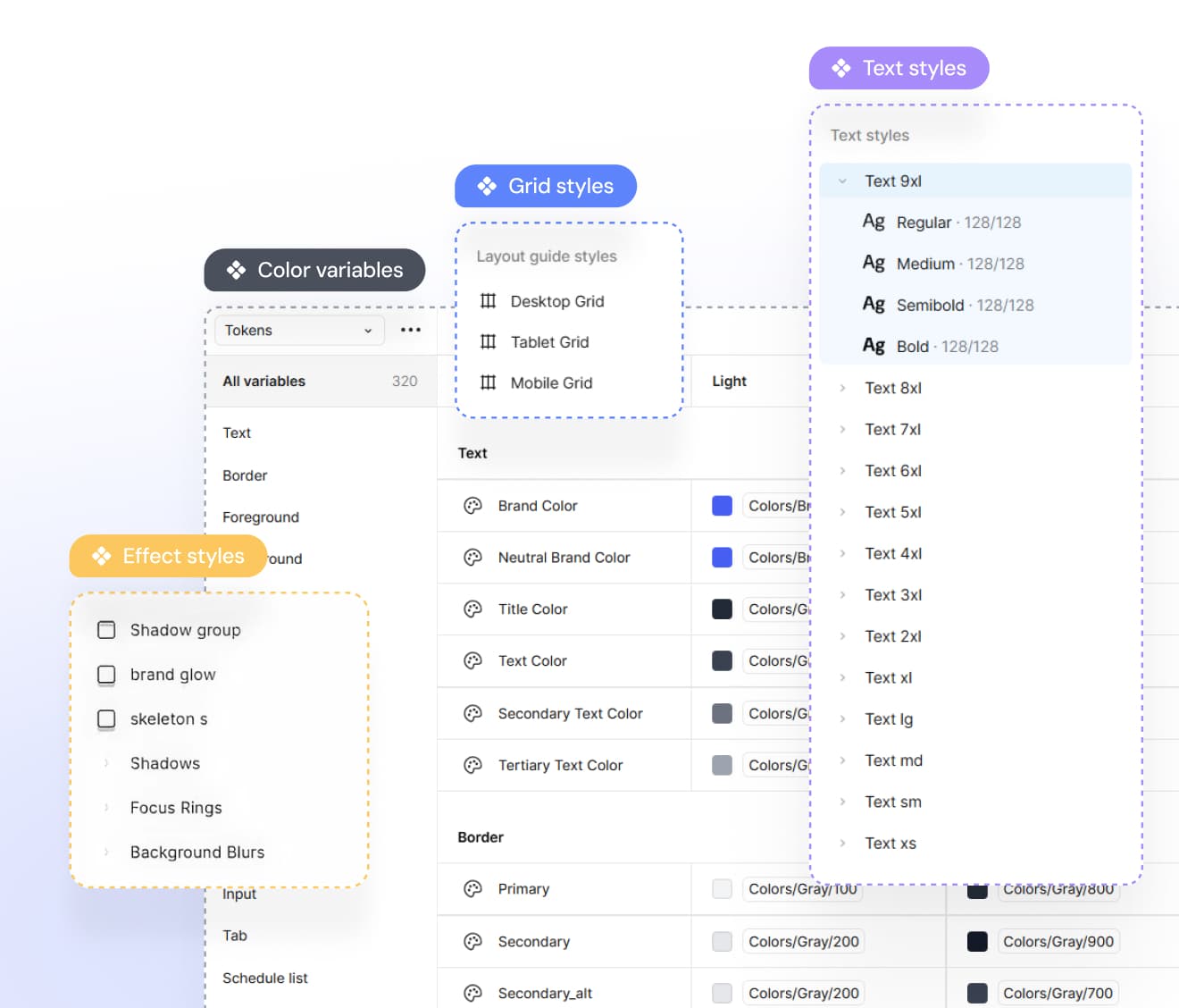 Figma latest features